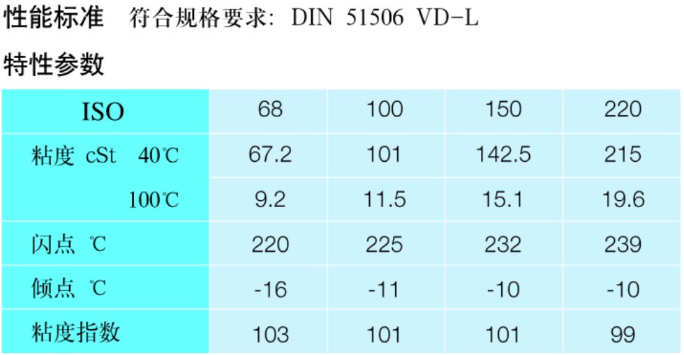 往復(fù)式空氣壓縮機(jī)油.jpg