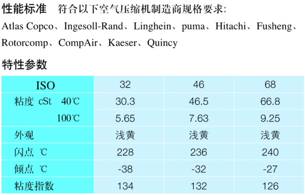 螺桿式空氣壓縮機油.jpg