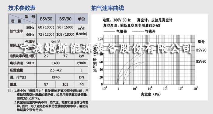 60 90參 拷貝.jpg