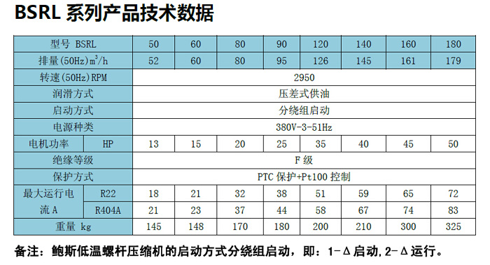 低溫技術.jpg