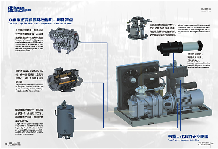 2015永磁變頻壓縮機V2_頁面_4.jpg