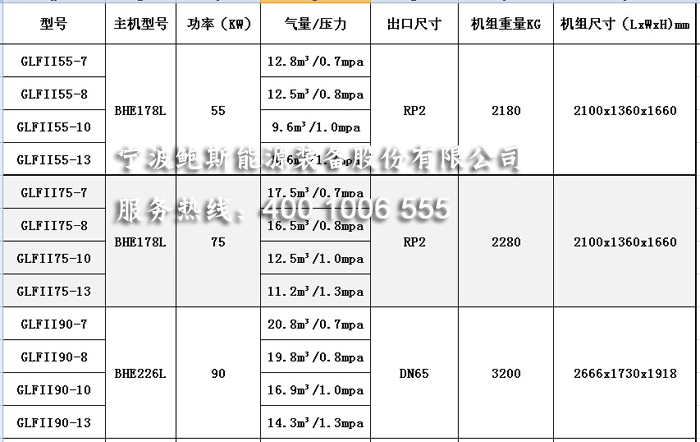 55 75 90 拷貝.jpg