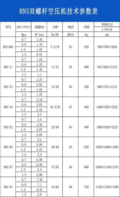 雙螺桿空壓機.jpg