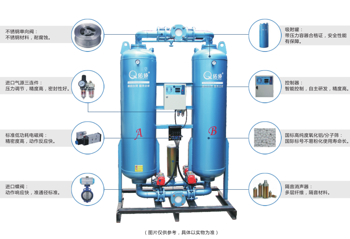 無熱吸干機配置圖.png