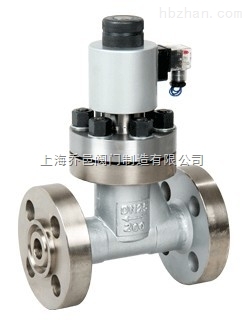ZCPY超高壓電磁閥.jpg