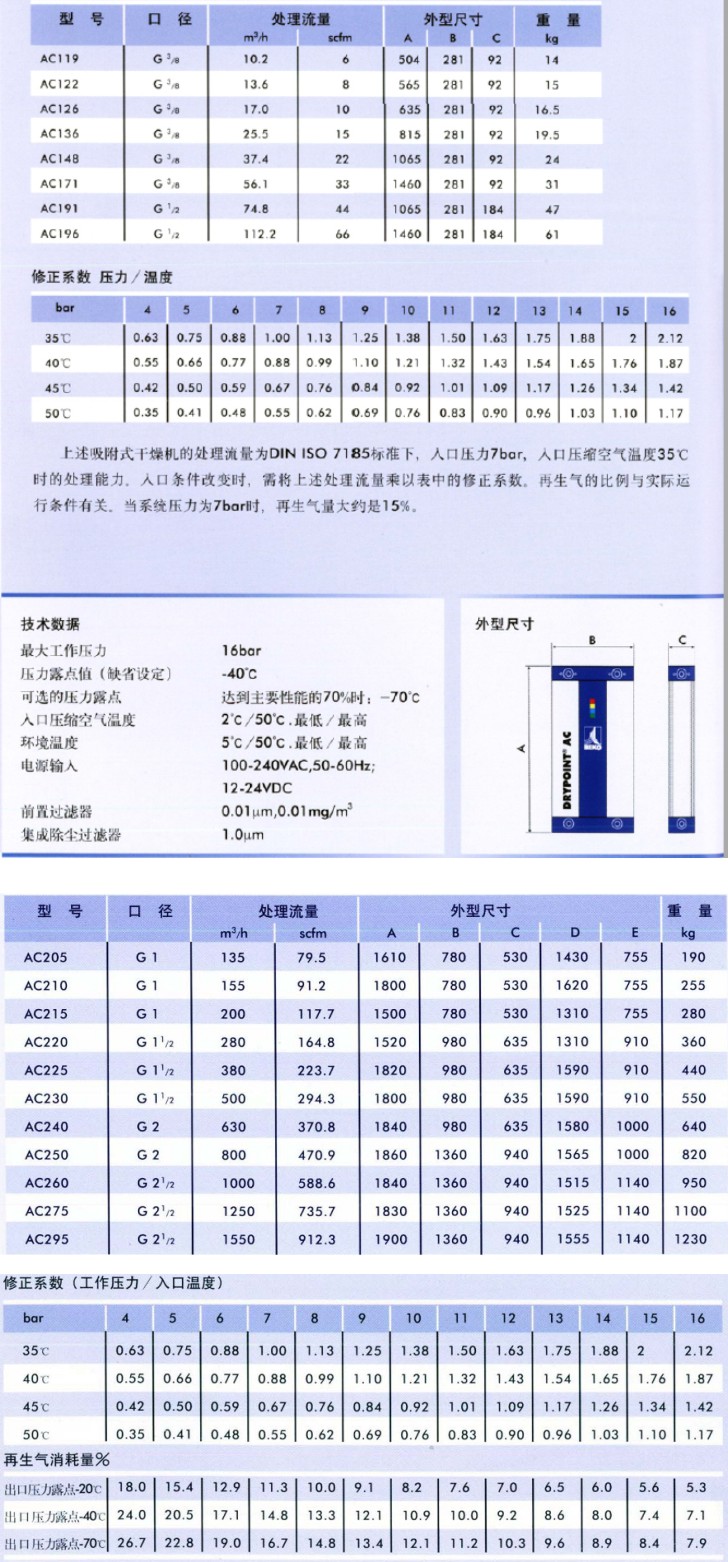 技術參數.jpg
