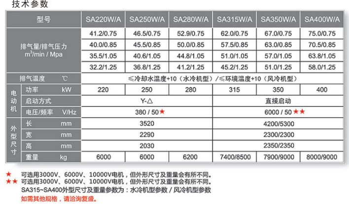 技術參數.jpg
